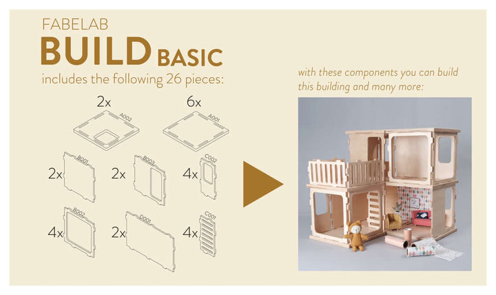 Fabelab - Fabelab Build - Basic Kit