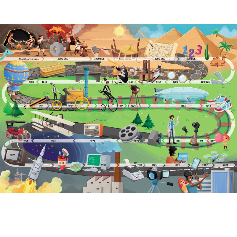 Sassi What How and Why Inventions Book and Poster