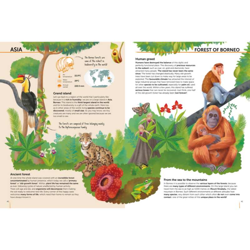 Sassi Atlas of Biodiversity - Ecosystems to  Protect