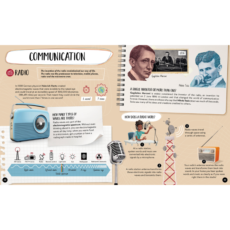 Sassi What How and Why Inventions Book and Poster