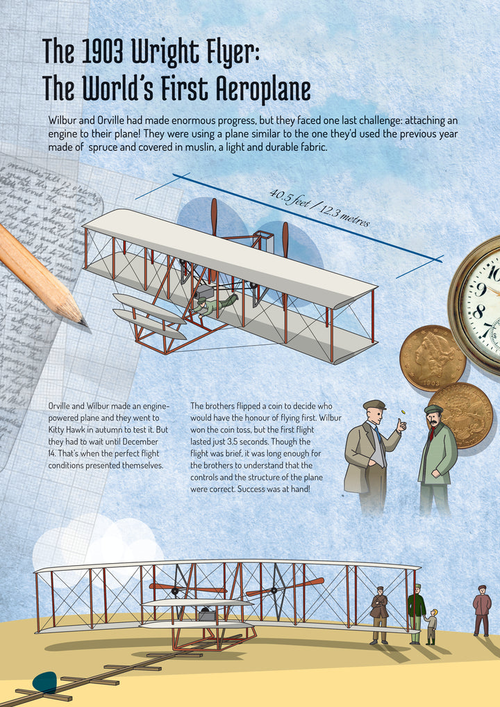 Sassi Travel Learn Explore Wright Bros 3D Plane Construction and Book Set