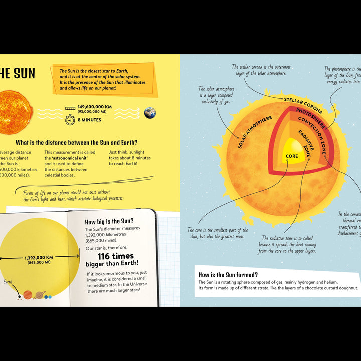 Sassi What How and Why Space Book and Poster
