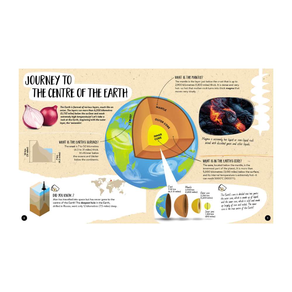 Sassi What How and Why Volcanoes Book and Poster