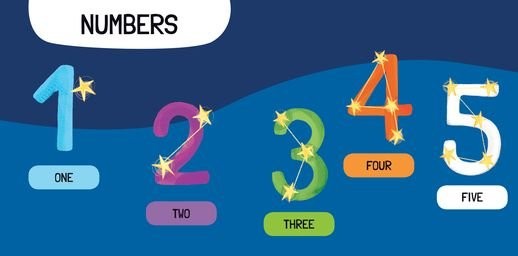 Sassi 3D Puzzle and Book Set - Space, 40 pcs